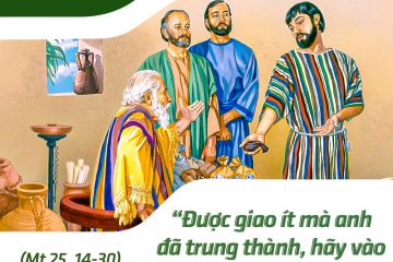 Lời Chúa T7. 28.08.2021-min